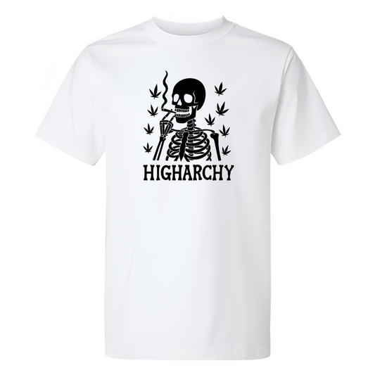 Higharchy Skeleton